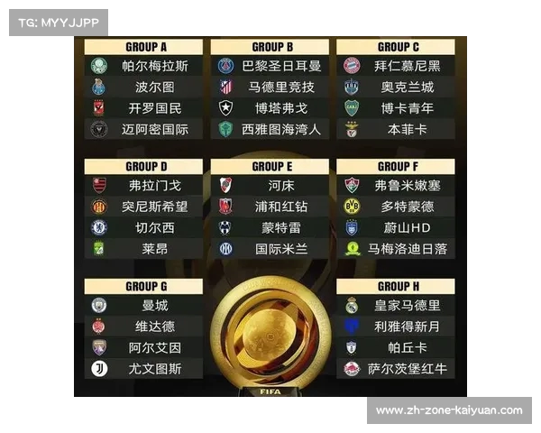 国际足联2025世俱杯奖金高达10亿美元 非洲足联首次参赛迎新机遇 国际足联2025世俱杯奖金高达10亿美元 非洲足联首次参赛迎新机遇