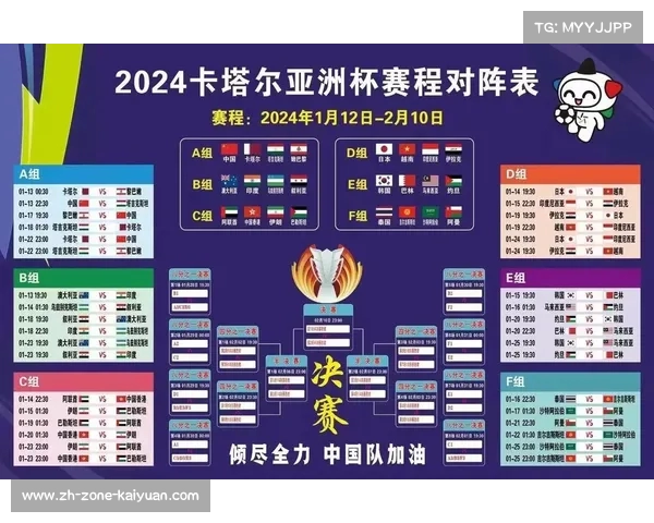 国足亚洲杯出勤率考量作为选拔球员的重要标准分析 国足亚洲杯出勤率考量作为选拔球员的重要标准分析
